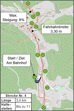 Strecke Stolberg